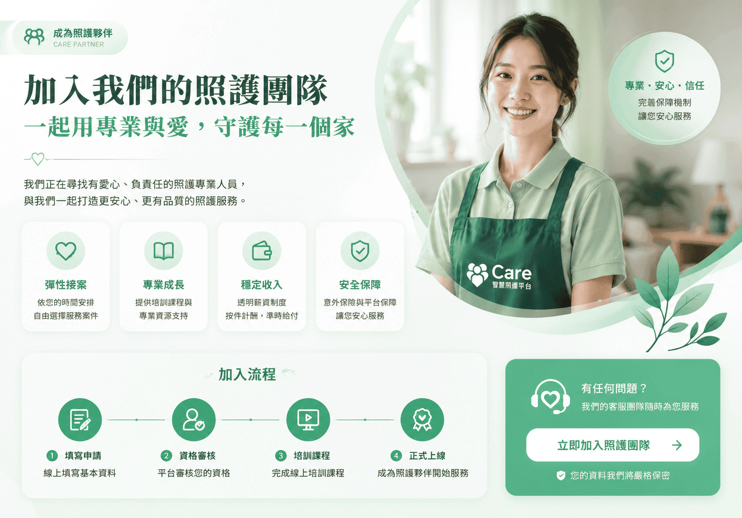 照護員招募示意圖